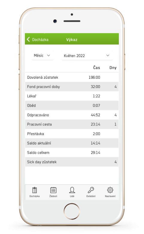 Obr. 9: Celkový výkaz o docházce uživatele v mobilní aplikaci