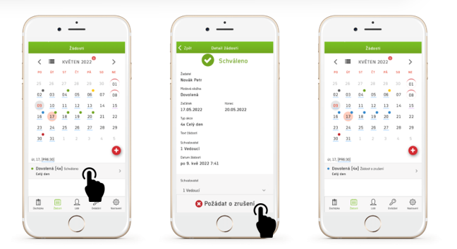 Obr. 26: Proces zrušení žádosti v mobilní aplikaci