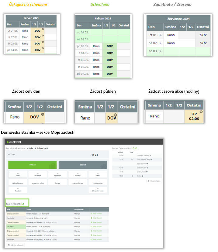 Obr. 20 Ukázky stavu žádosti ve webové aplikaci